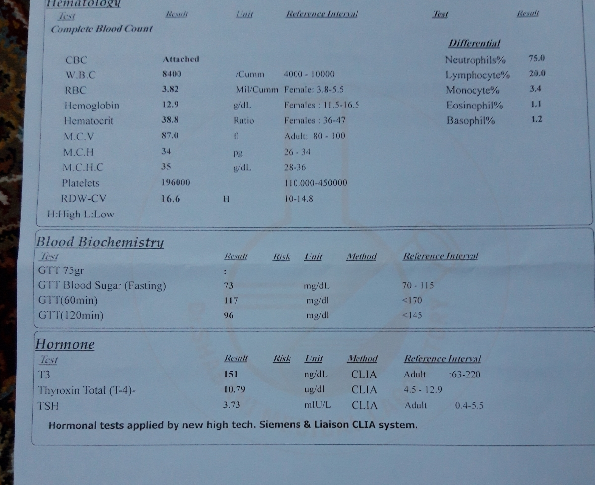 تفسیر ازمایش گلوکز لطفا