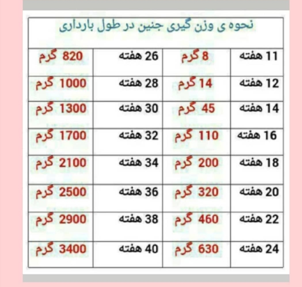 حالت بریچ و سفالیک حالت بریچ و سفالیک