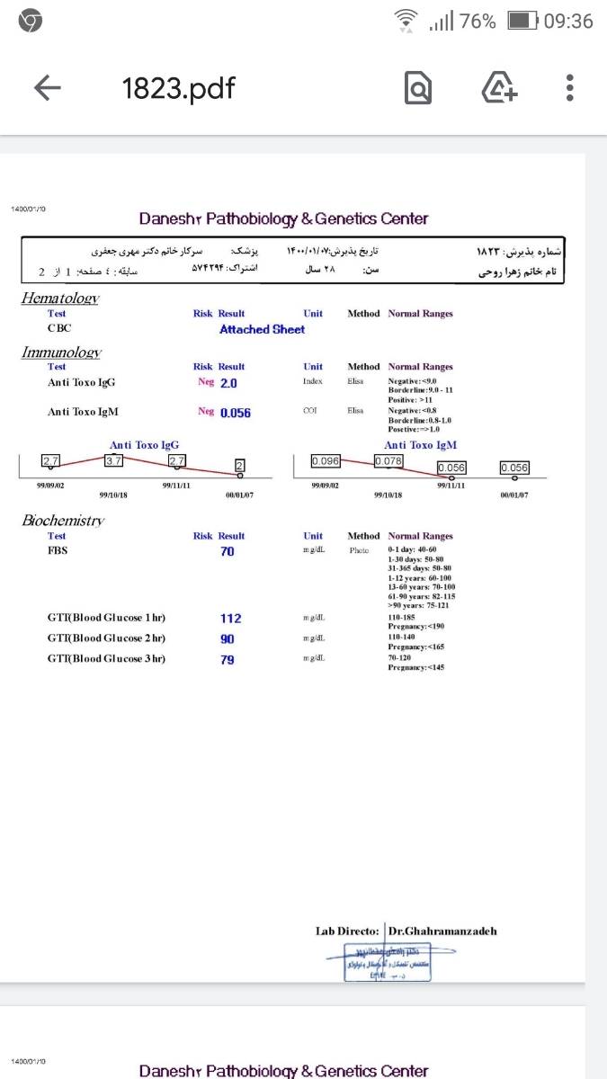 جواب آزمایش قندخونم چطوره؟