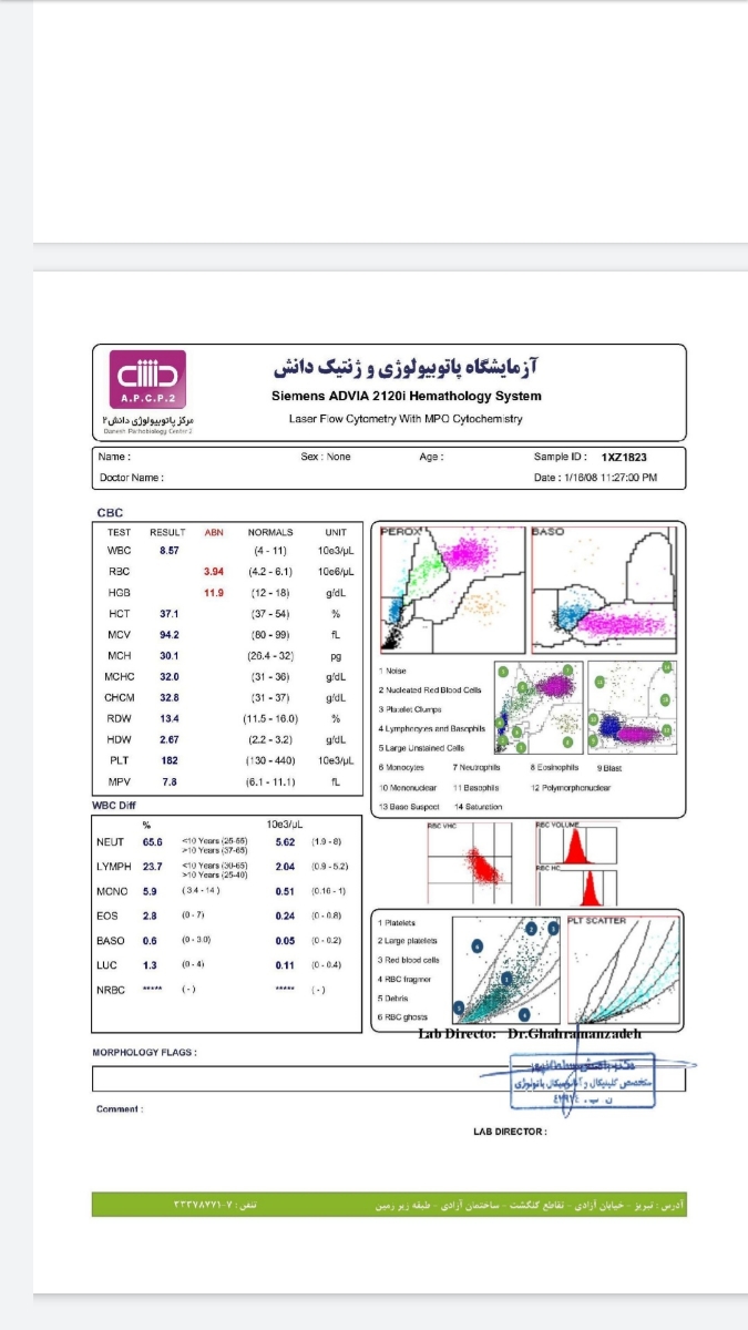 جواب آزمایش قندخونم چطوره؟