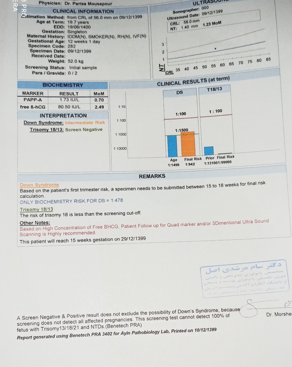 دخترااااا فوری بیاییم جواب آزمایش غربالگری دوم رو تفسیر کنین دخترااااا فوری بیاییم جواب آزمایش غربالگری دوم رو تفسیر کنین