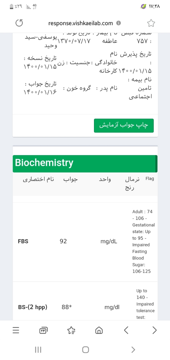 سلام ازمایش قند ودوساعت بعد صبحانه