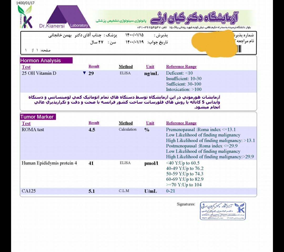 سلام تفسیر ازمایش سلام تفسیر ازمایش