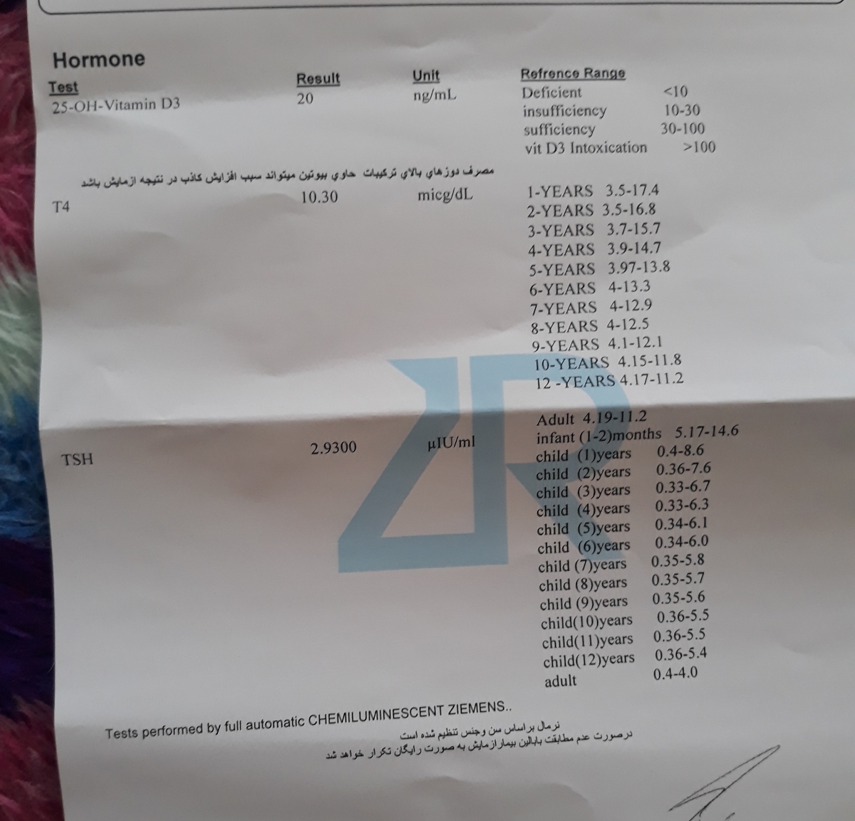 سلام میشه جواب بدین