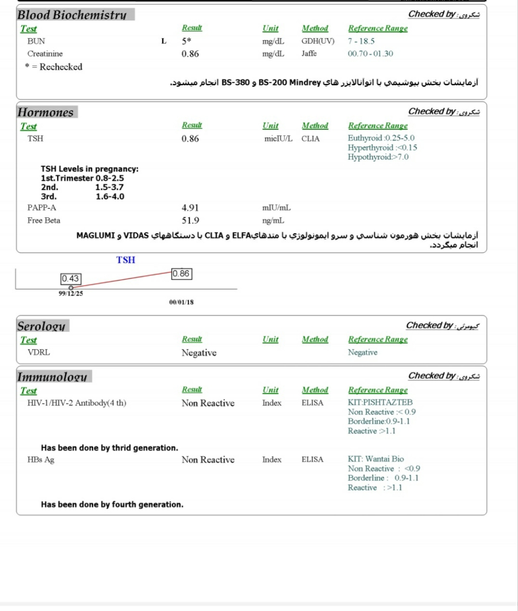 دوستان این غربالگری منه لطفا بگین