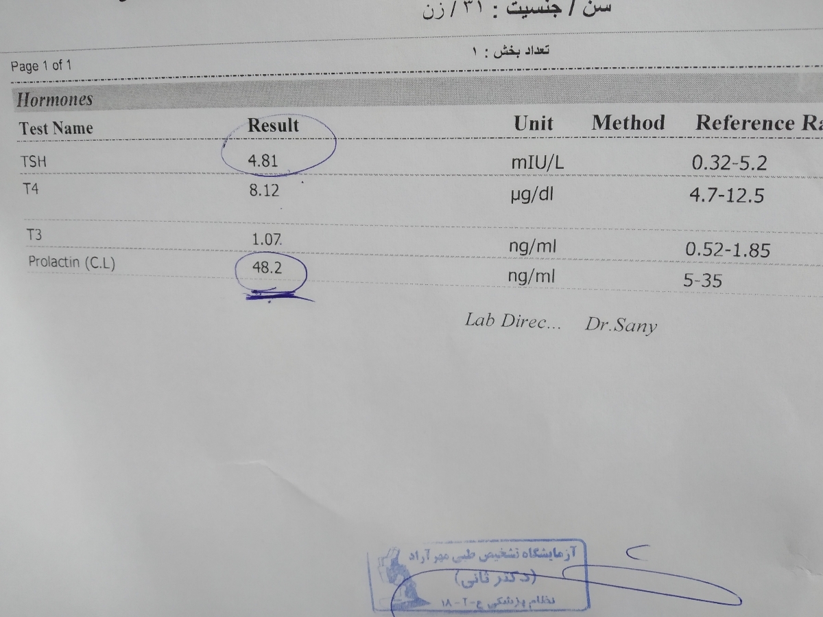 تفسیر جواب آزمایش پرولاکتین و سونوگرافی