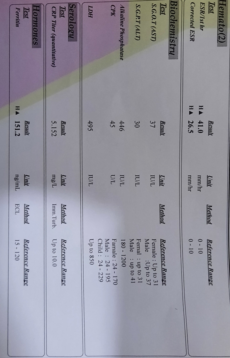 نتیجه تفسیر آزمایش کودک‌