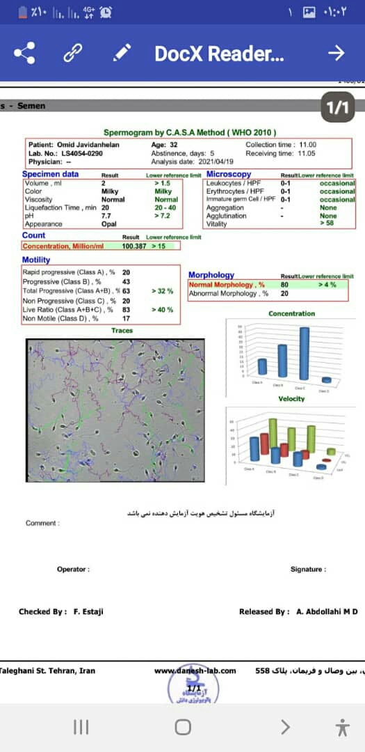 تفسیر ازمایش اسپرم همسرم