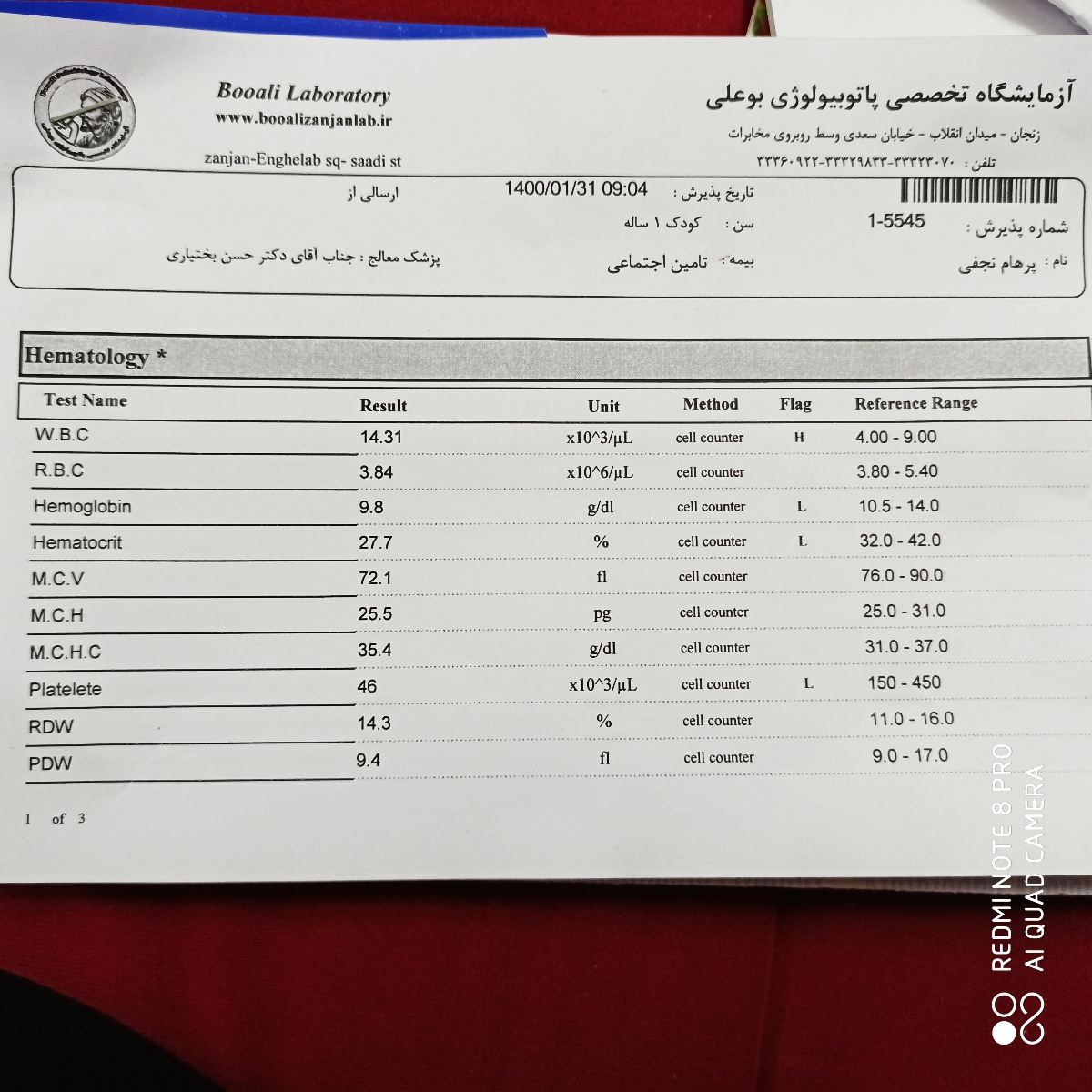 تفسیر جواب آزمایش