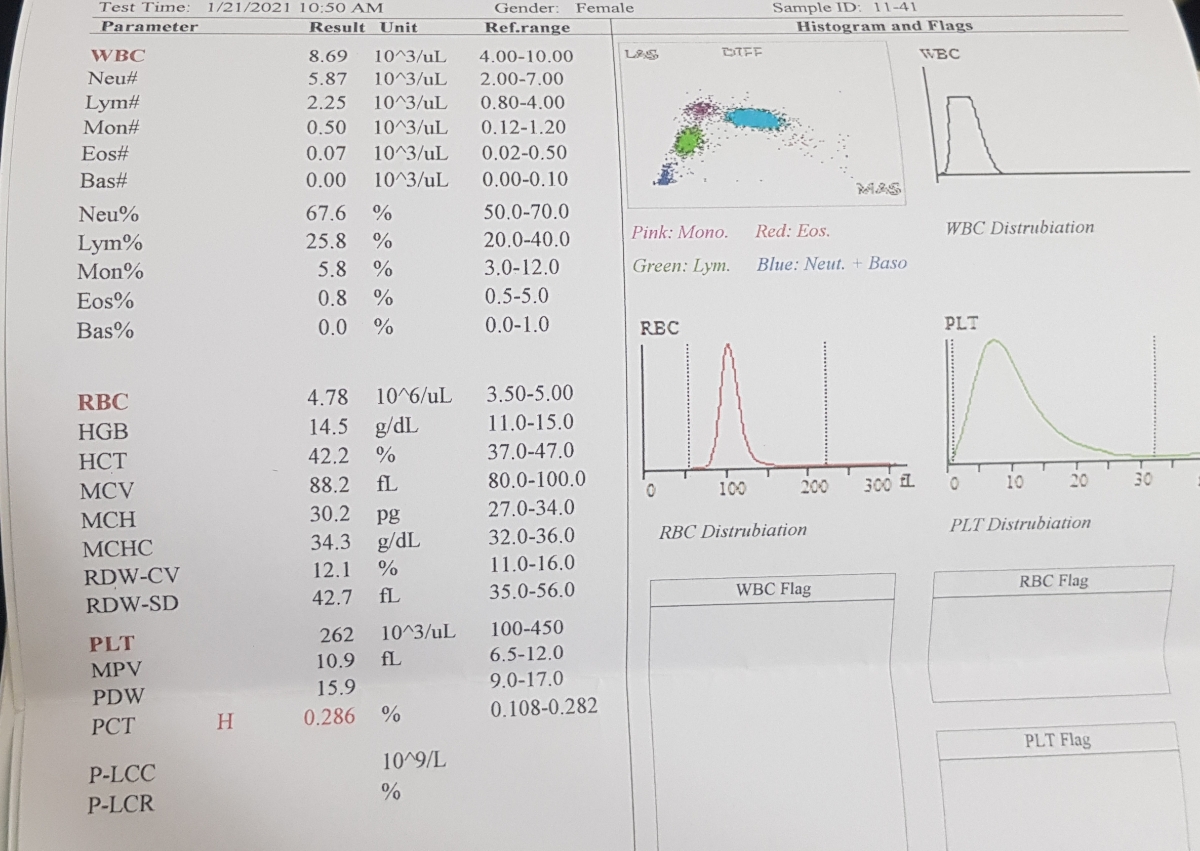 ۲ماه اقدام و باردار نشدن