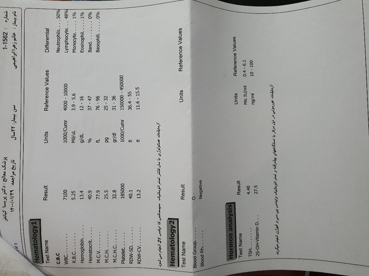 لطفا واسم تفسیر میکنید ازمایشو