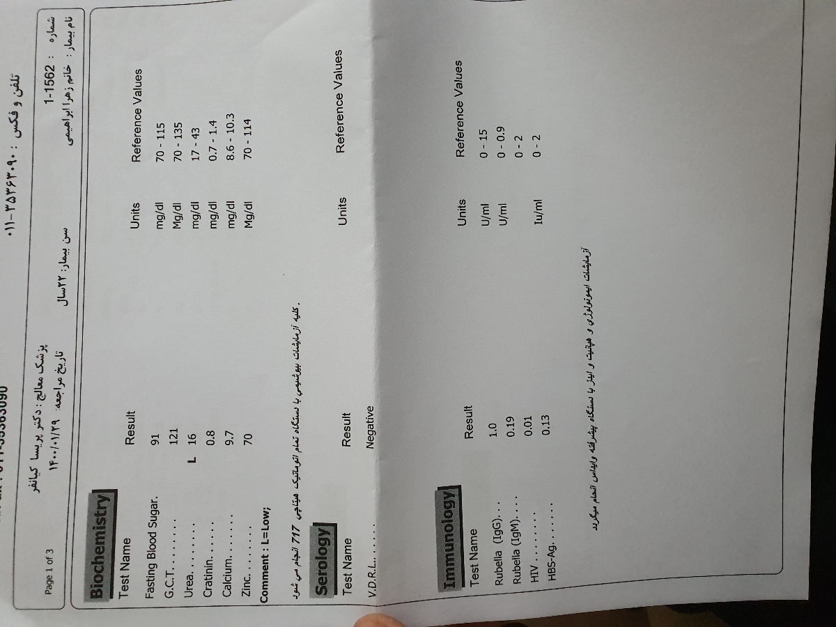 لطفا واسم تفسیر میکنید ازمایشو