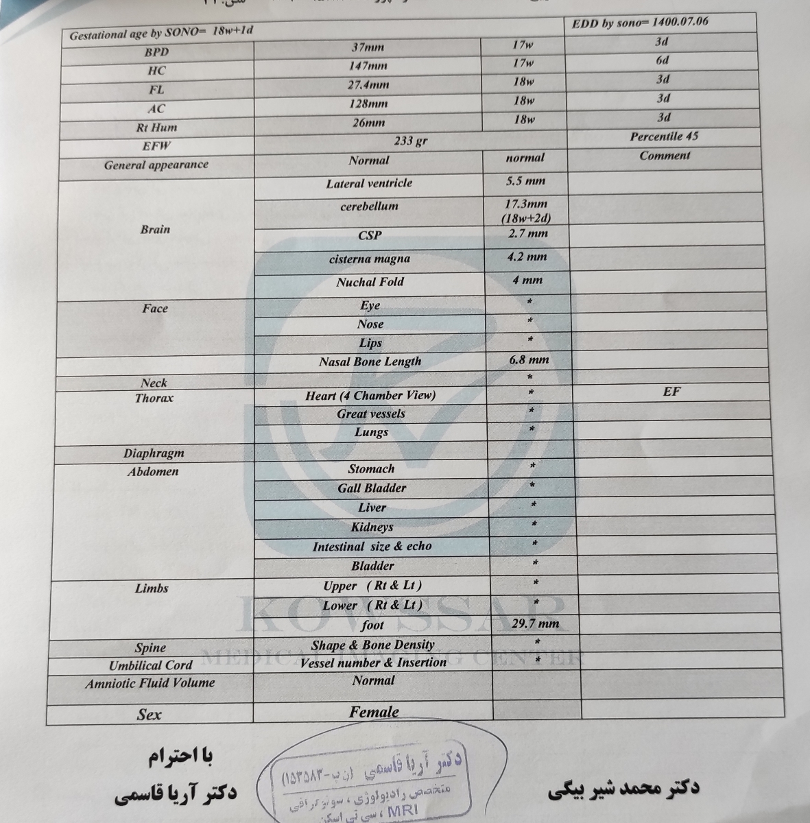 جواب سونوی آنومالی من رو ببینید چطوره؟
