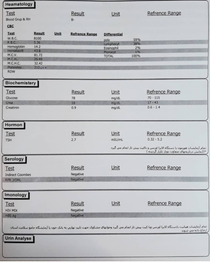 لطفا جواب آزمایش منو تفسیر کنید