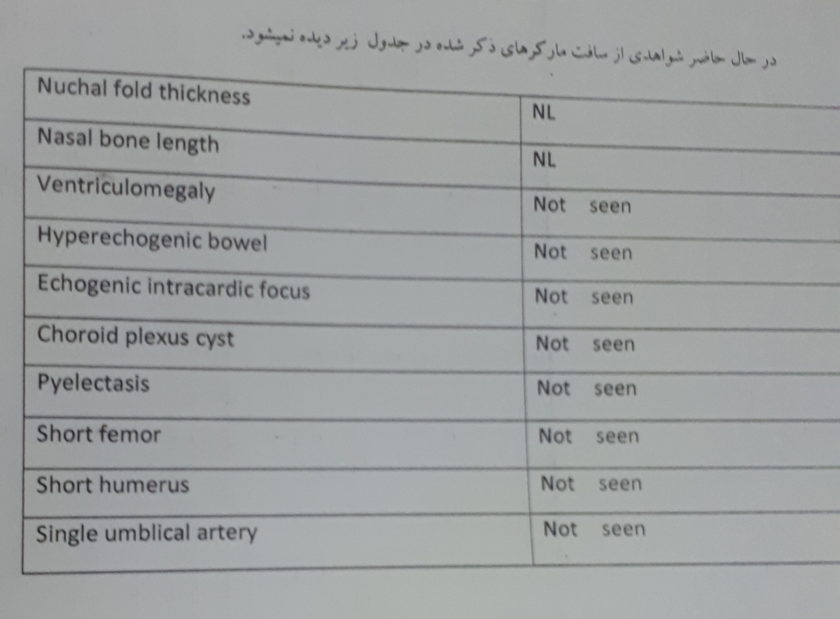 سونو گرافی انومالیمو تفسیر کنید