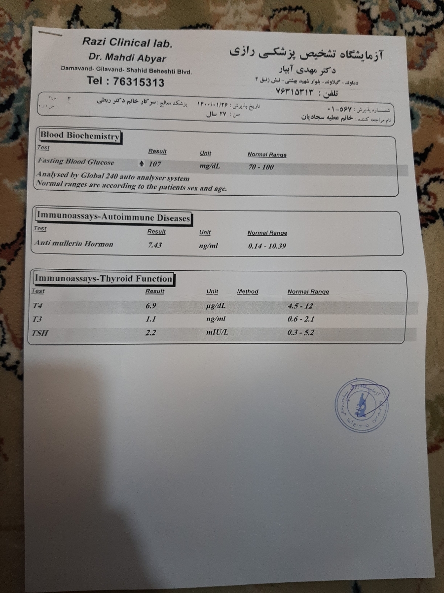 تفسیر آزمایش هورمون