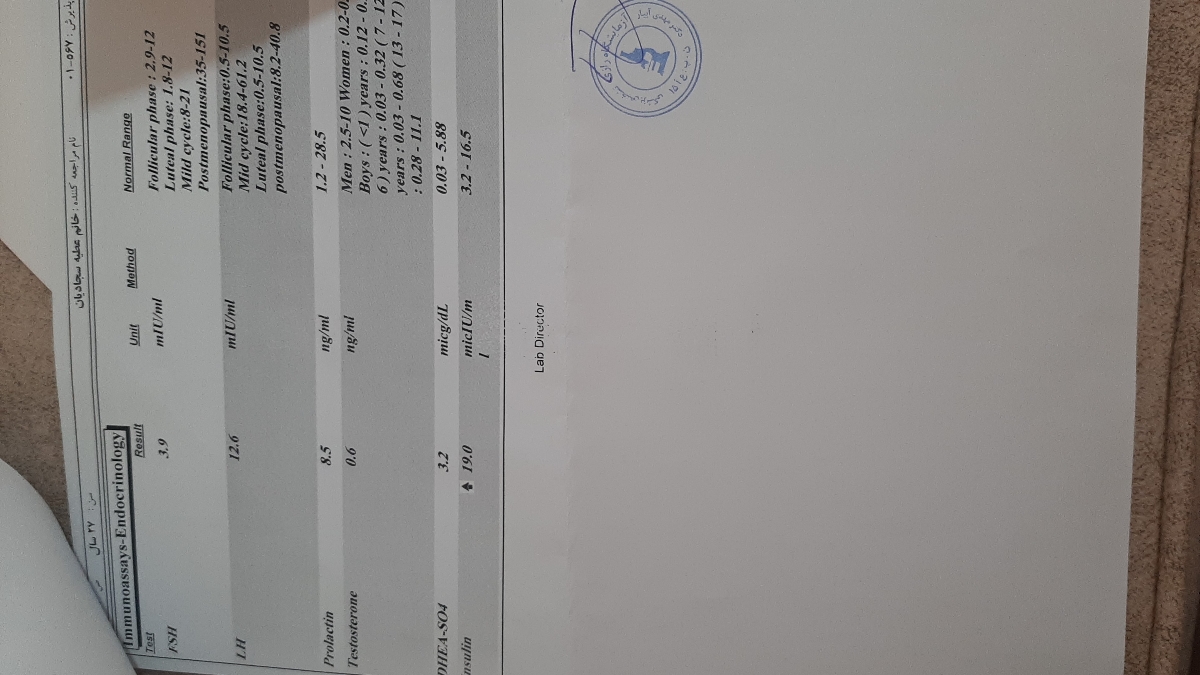 تفسیر آزمایش هورمون