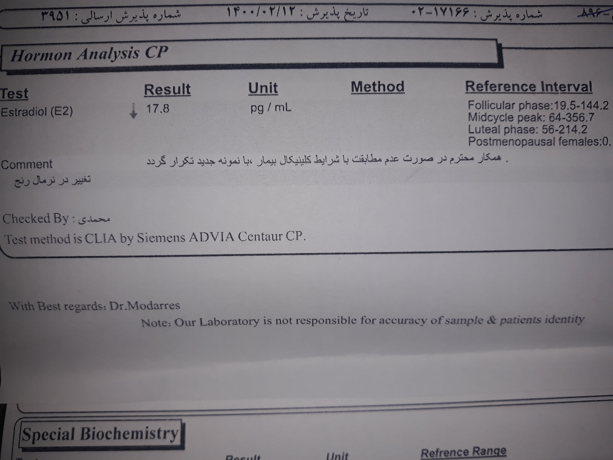 استرادیول پایین روز ۲ پریودی