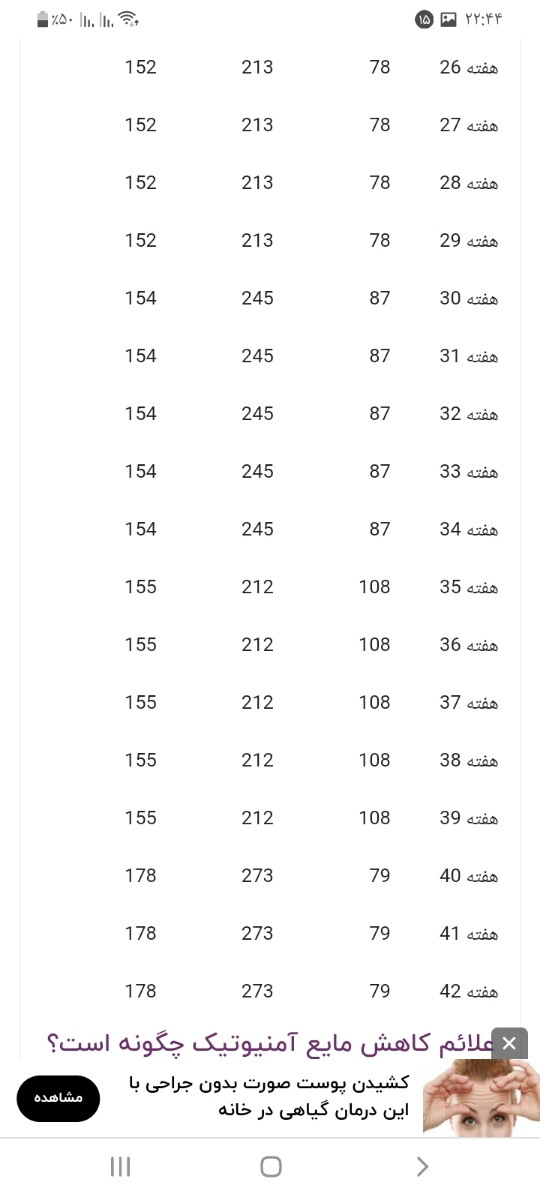 اب دور جنین ۹ هست