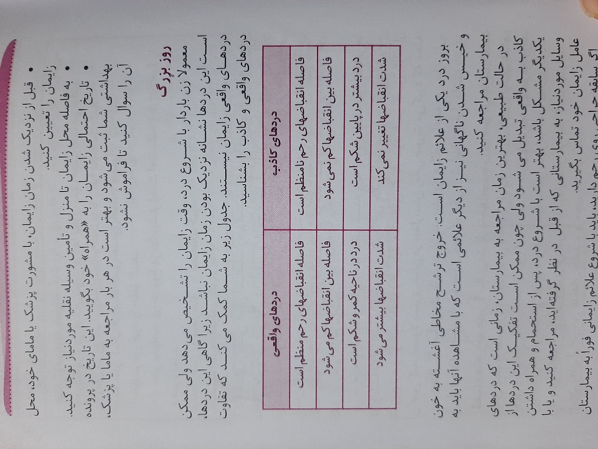 درد زایمان و انقباض دارم