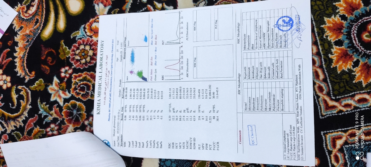 سلام خوبین من جواب ازمایشمو گزاشتم دوستان یکم راهنمایی کردن