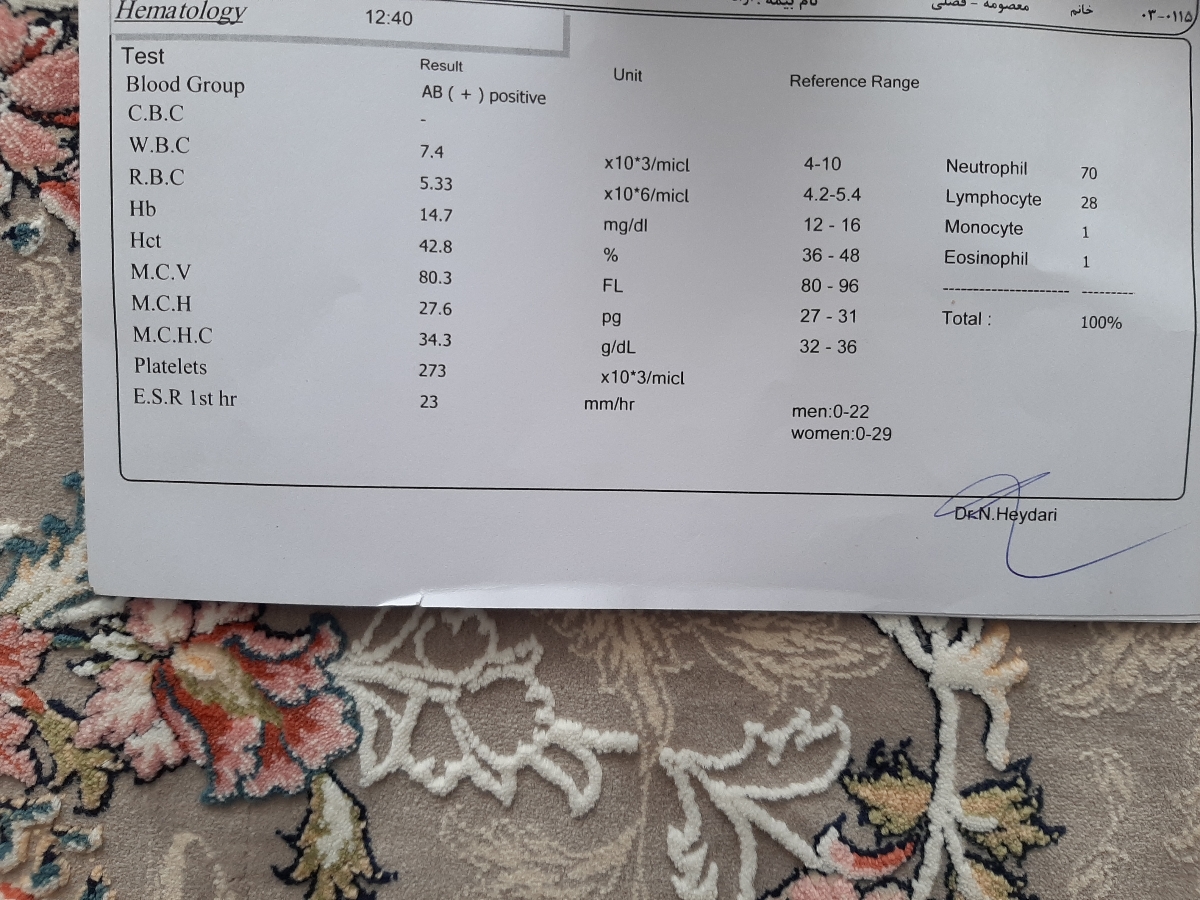 تفسیر آزمایش خون اونایی که بلدن بگن.