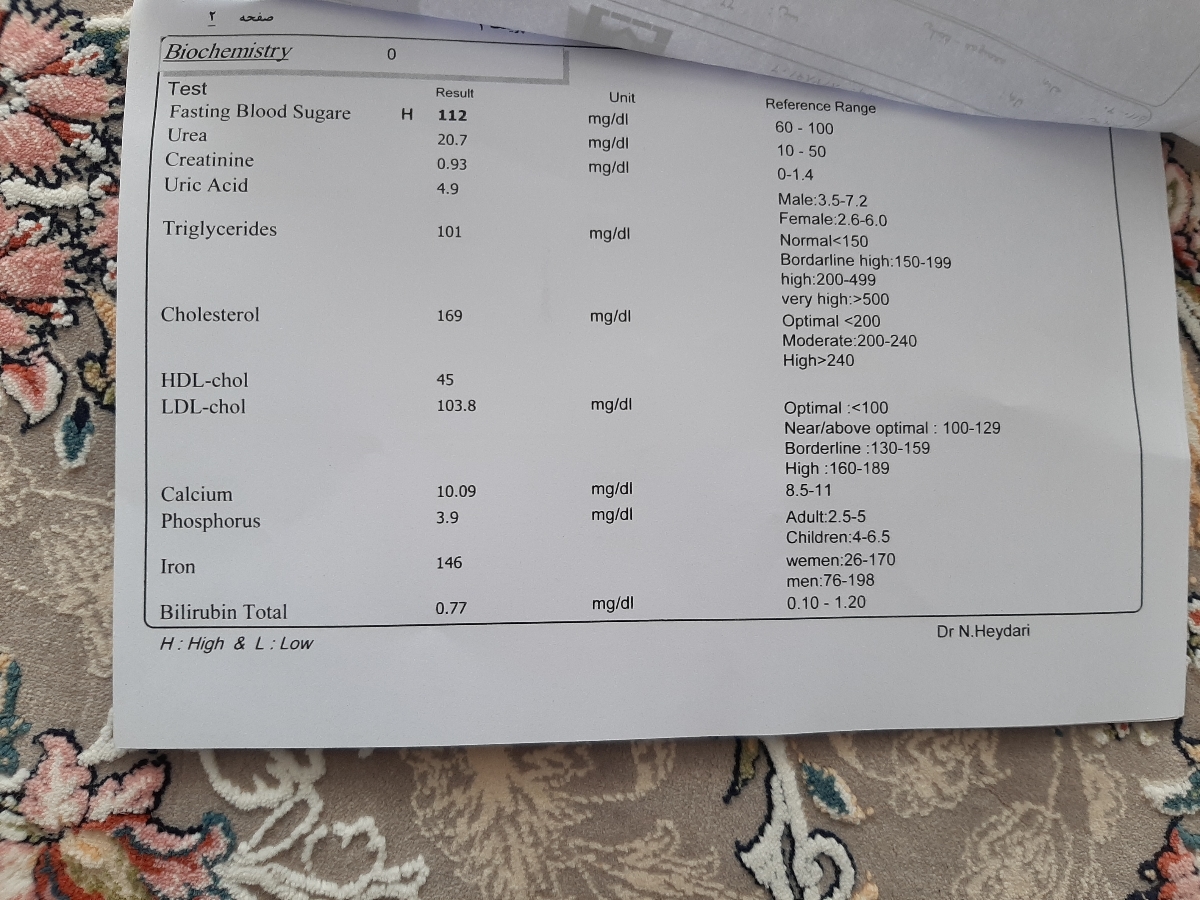 تفسیر آزمایش خون اونایی که بلدن بگن.