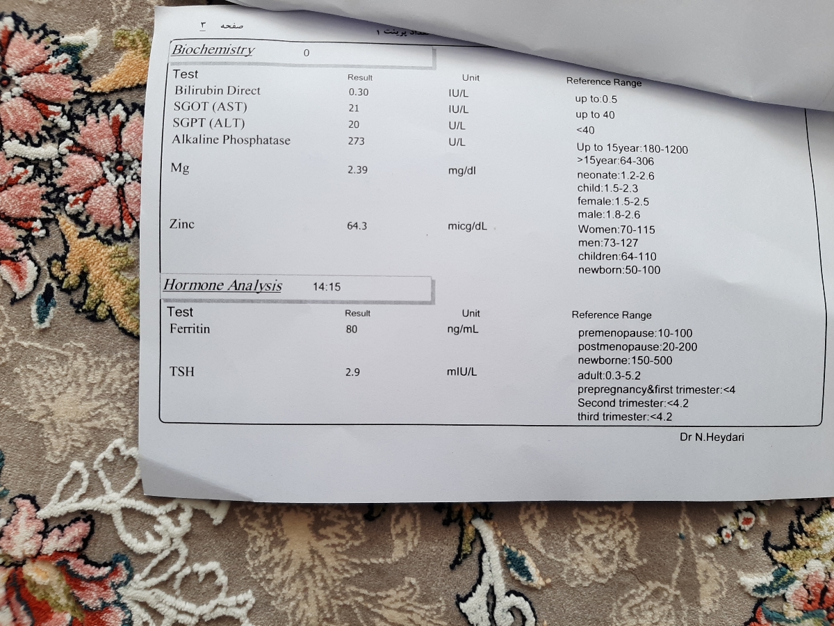 تفسیر آزمایش خون اونایی که بلدن بگن.