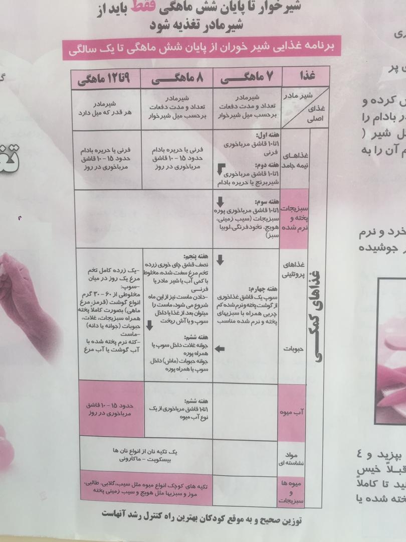 شروع غذای کمکی در ۷ماهگی