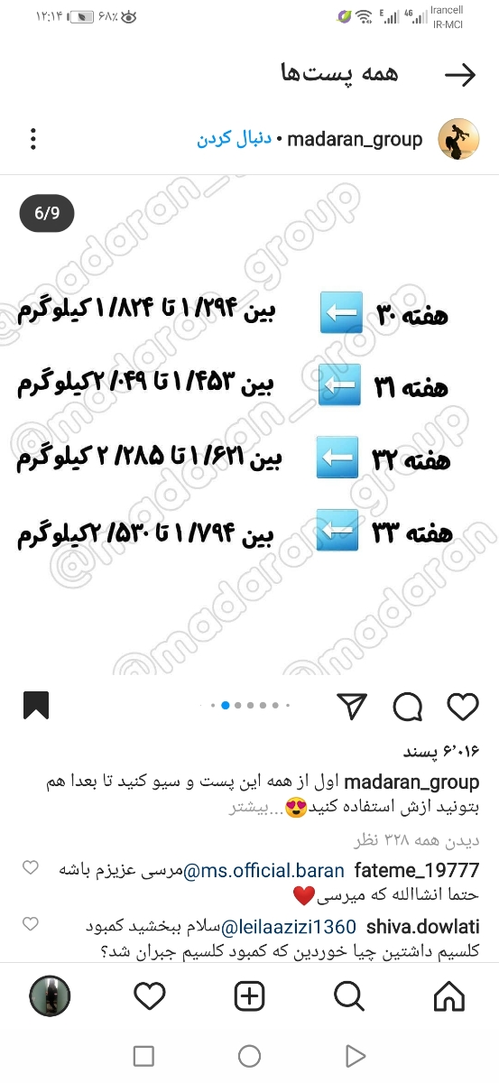 اخرین سونو در چند هفته انجام میشه؟