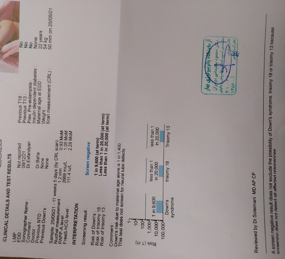 ازمایش خون غربالگری اول