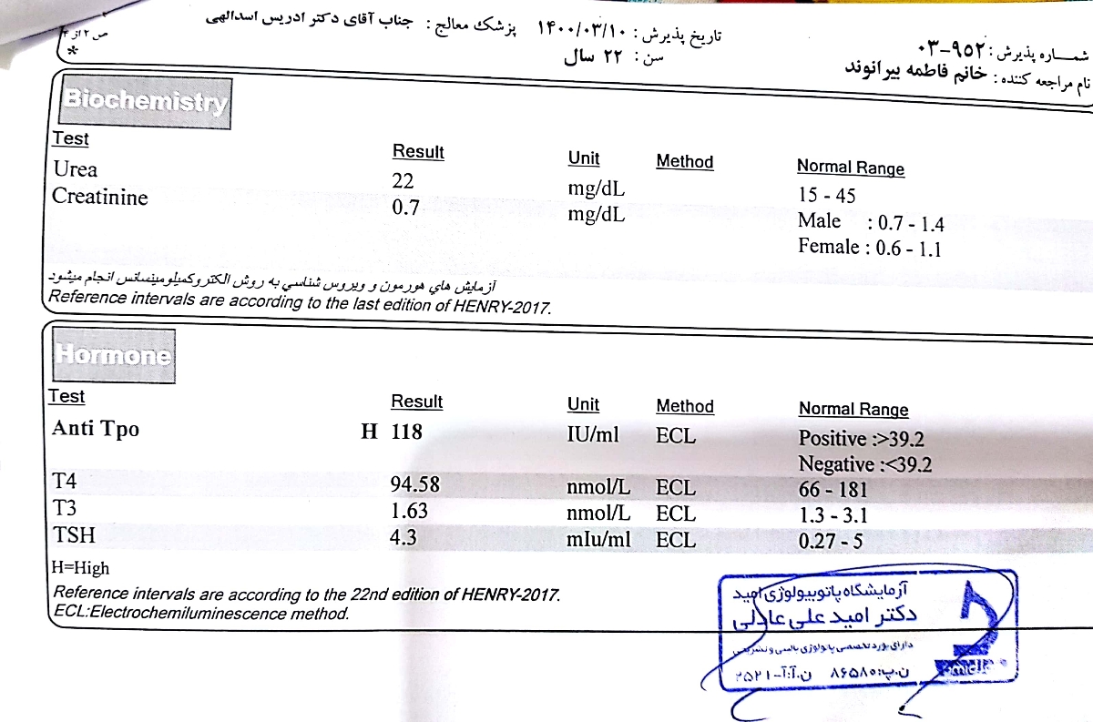لطفا ازمایشمو تفسیر کنید