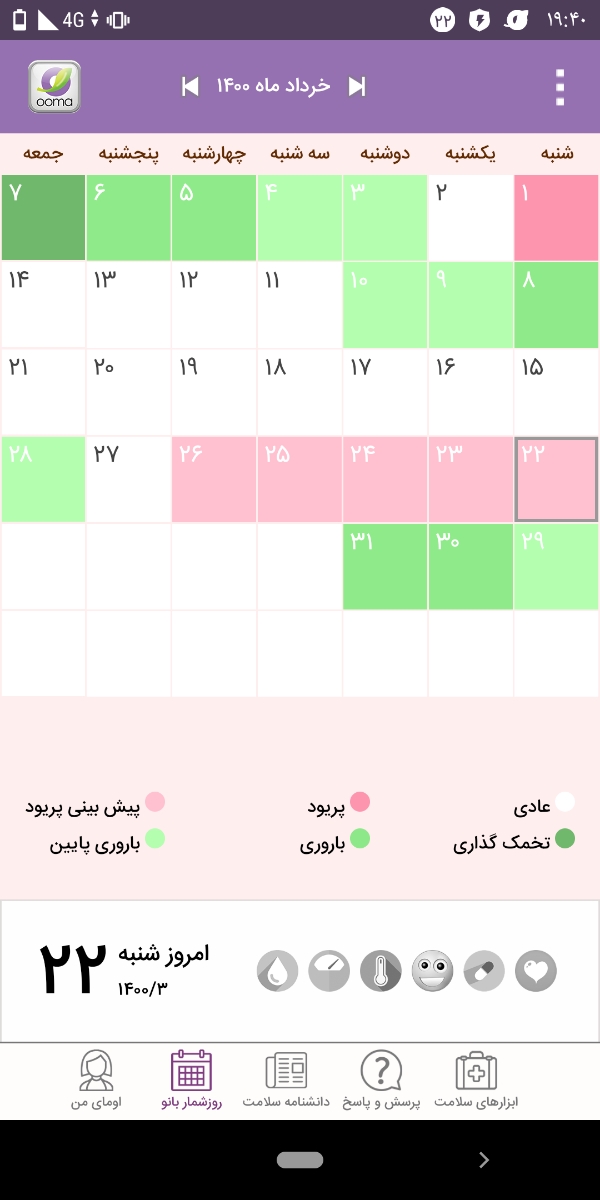 استفاده از برگ سنجد ایا واقعا مفیده