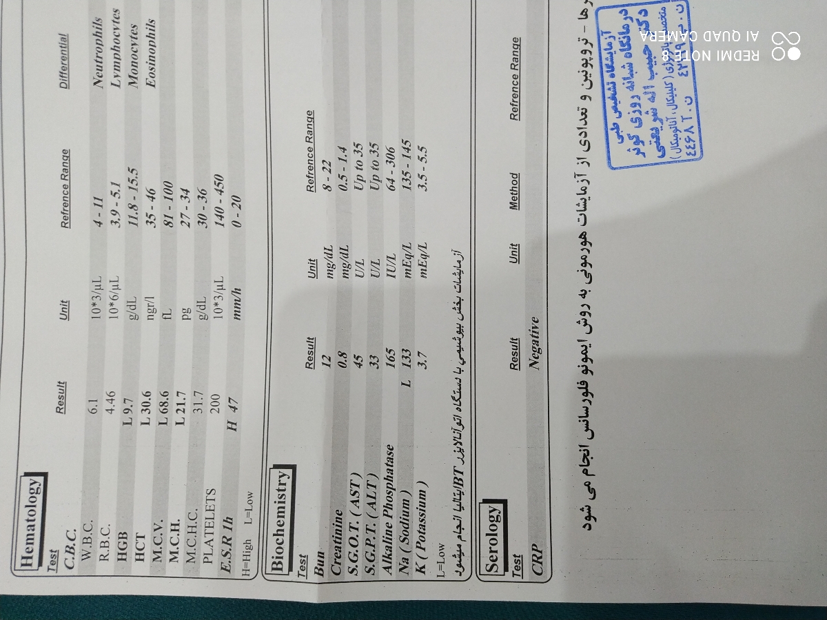تفسیر ازمایش c bc