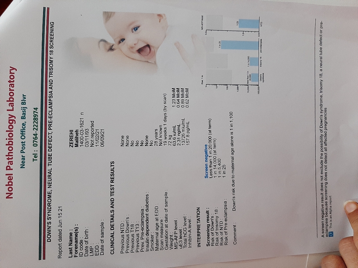 جواب آنومالی کسی میدونه
