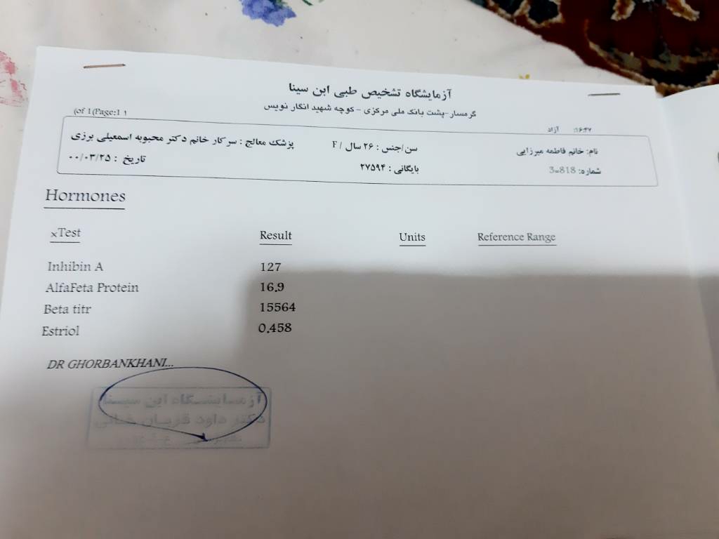 میشه جواب ازمایشمو کسی میدونه بهم بگه میشه جواب ازمایشمو کسی میدونه بهم بگه