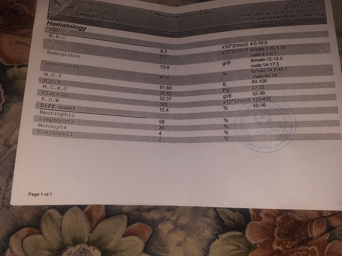 سلام لطفا این ازمایش هارو تفسیر کنید ممنون😊