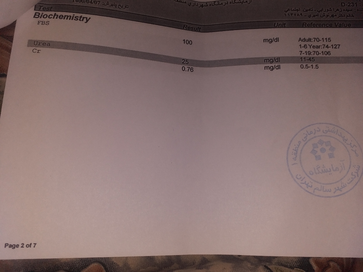 سلام لطفا این ازمایش هارو تفسیر کنید ممنون😊