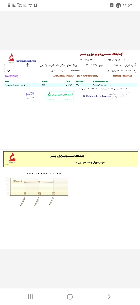 دیابت بارداری بعد از زایمان