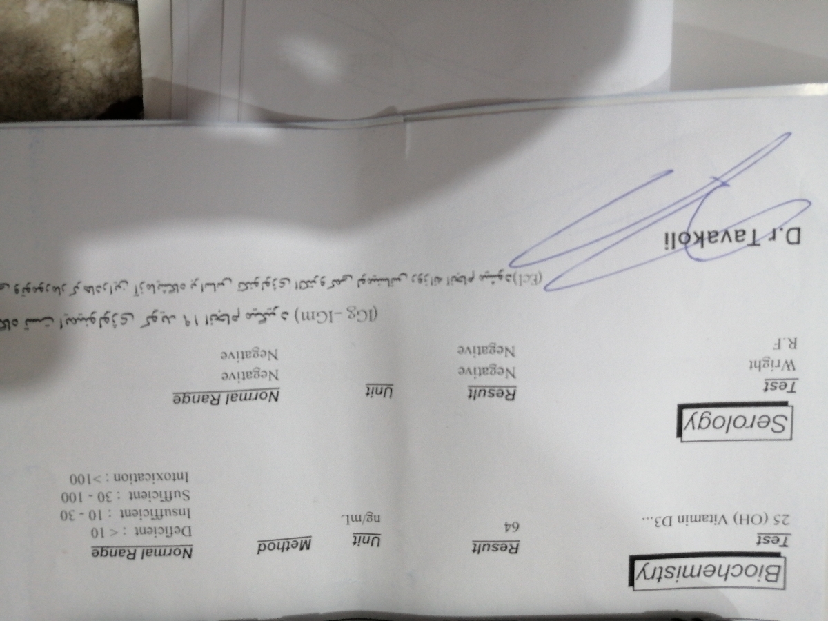 تفسیر جواب آزمایش