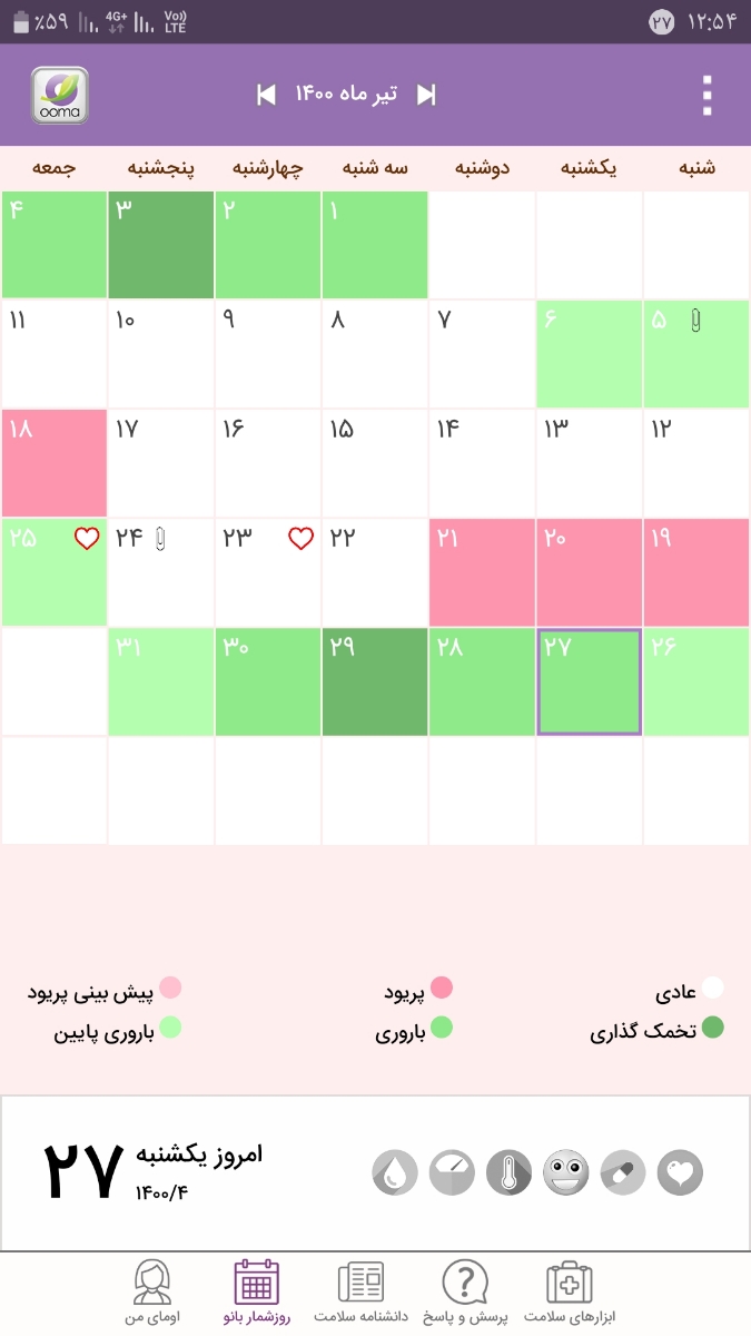 بچه ها کیت زدم امروز آزاد میشه تخمکم بچه ها کیت زدم امروز آزاد میشه تخمکم