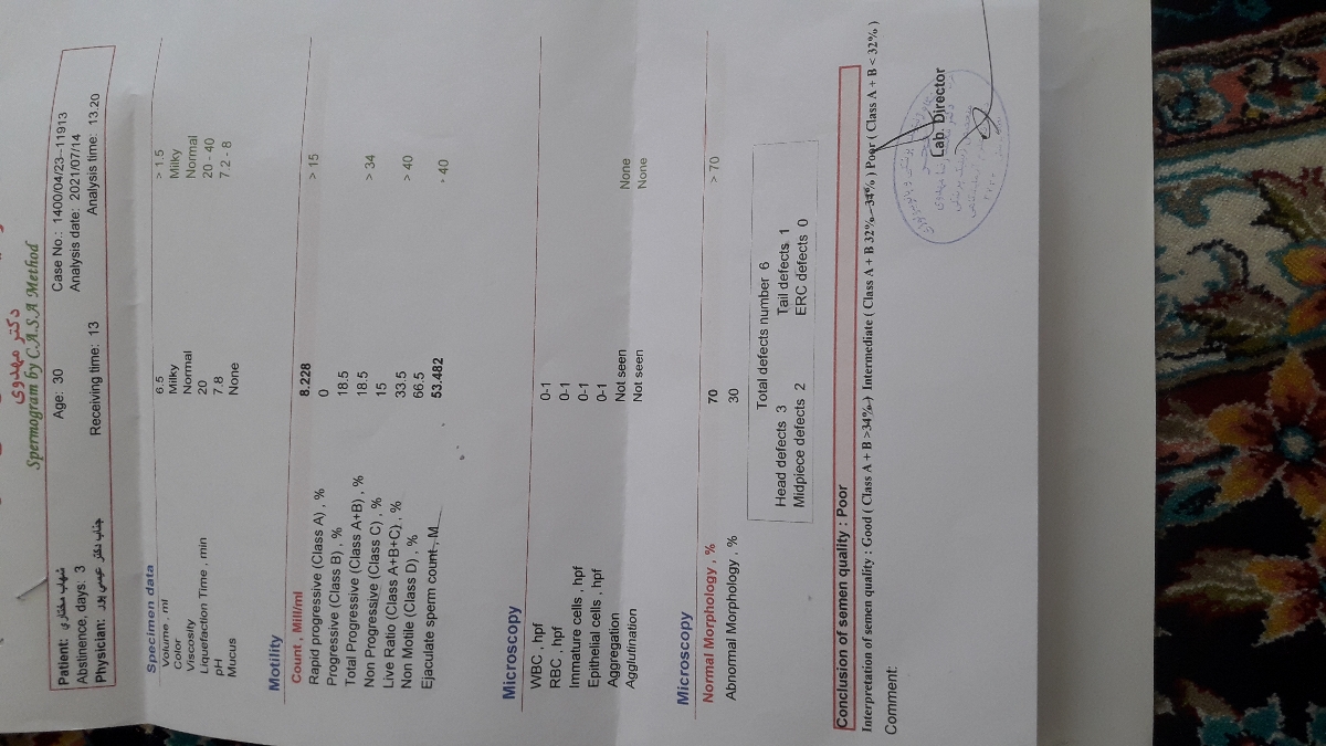 ازمایش اسپرم بعد از عمل واریکوسل ازمایش اسپرم بعد از عمل واریکوسل