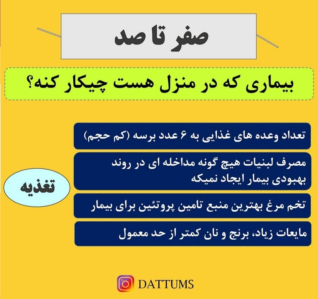 سلام دخترا یعنی کرونا گرفتم منم