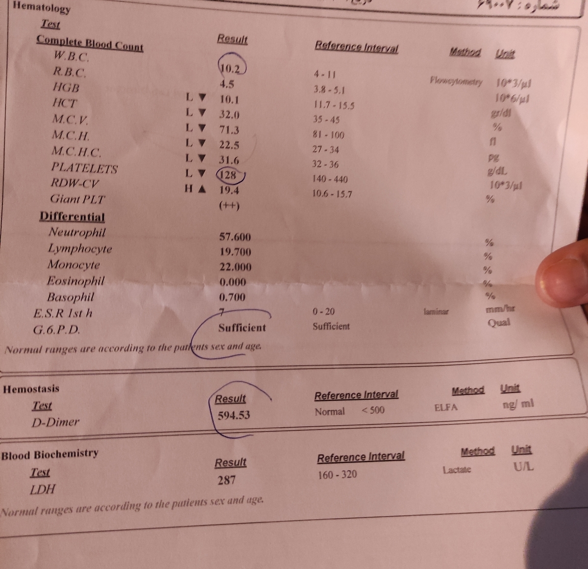 تفسیر ازمایش کرونا و سونو گرافی و کم بودن وزن جنین