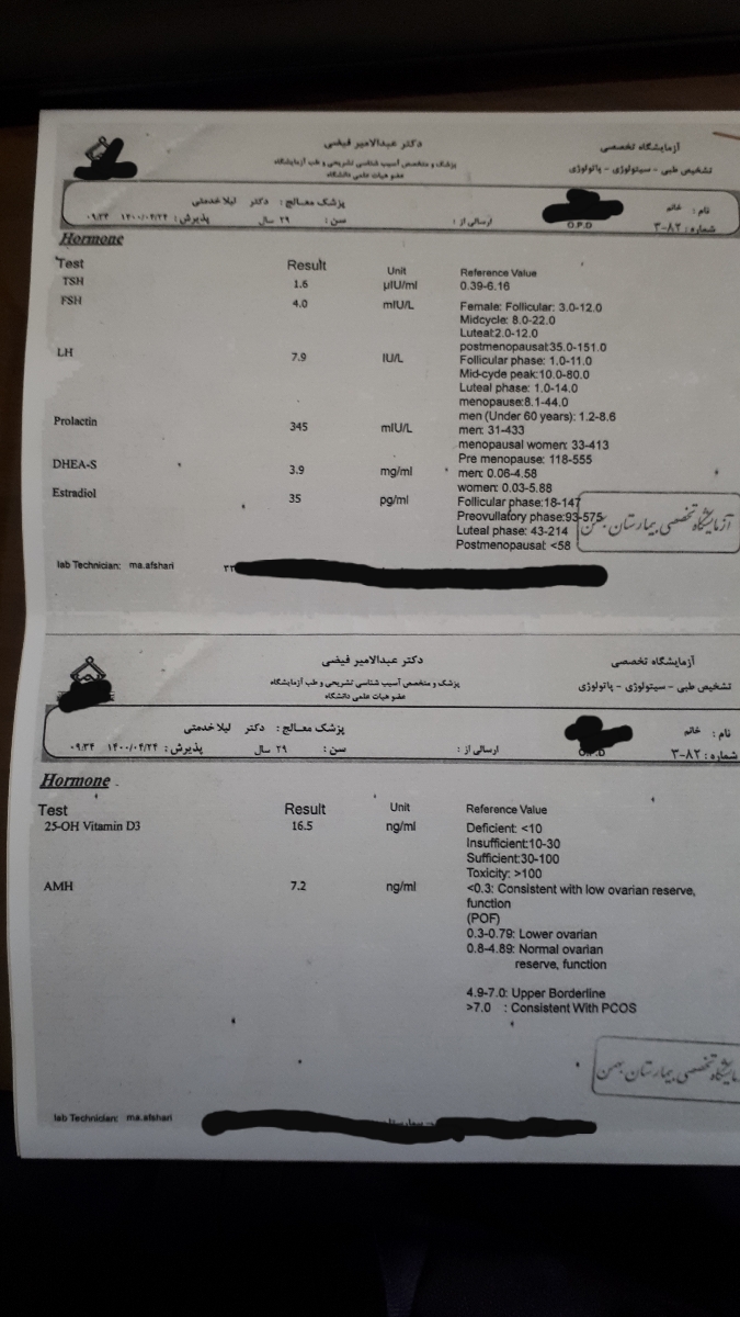تفسیر آزمایش هورمونی خودم