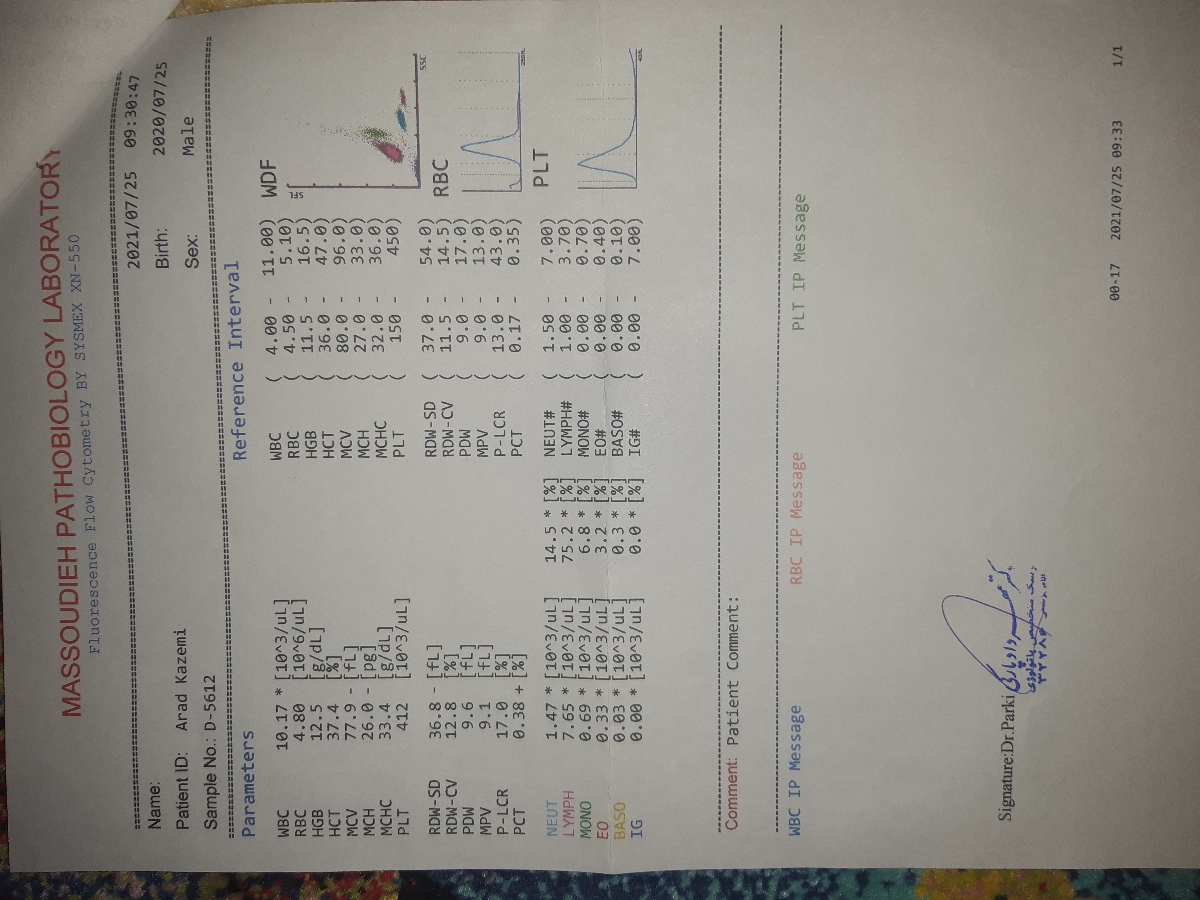 جواب ازمایش یکسالگی کودک