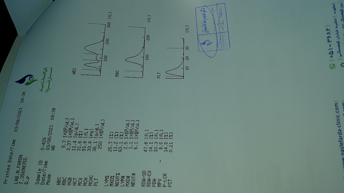 تفسیرآزمایش اگه کسی میدونه