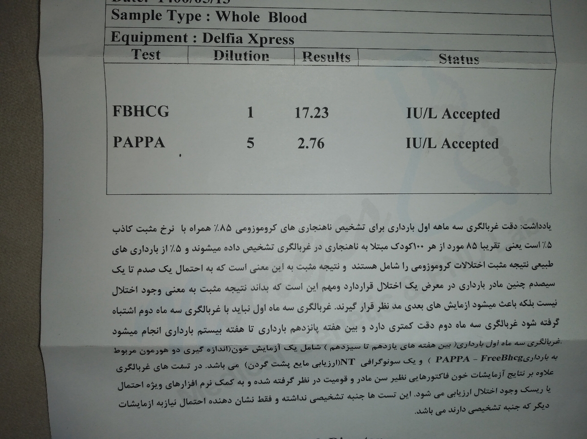 تفسیر آزمایش ژنتیک NT تفسیر آزمایش ژنتیک NT