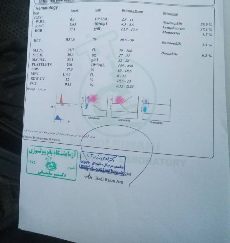 خانوما جواب این ازمایش کرونا چیه