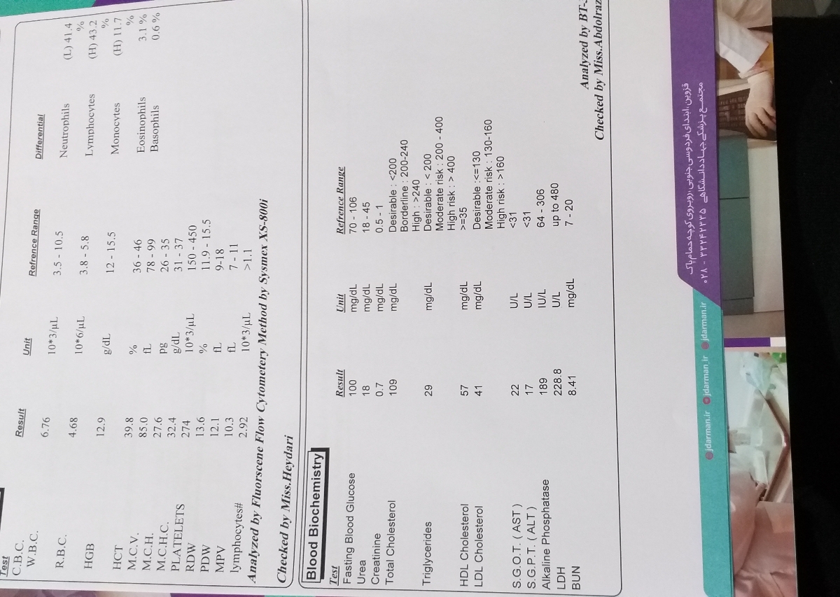 تفسیر ازمایش خودمم هست تفسیر ازمایش خودمم هست